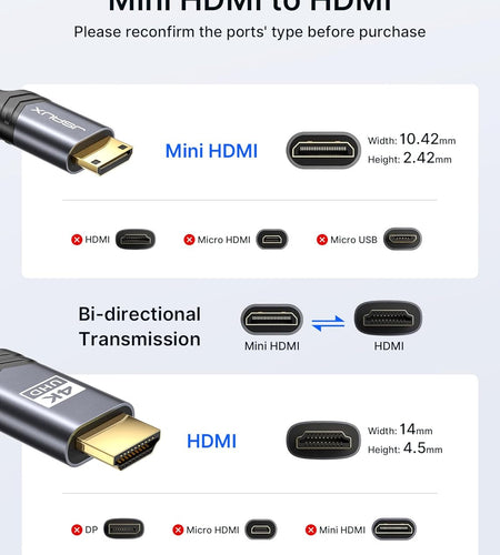 Mini HDMI to HDMI Cable 6FT,  [Aluminum Shell, Braided] High Speed 4K 60Hz HDMI 2.0 Cord, Compatible with Camera, Camcorder, Tablet and Graphics/Video Card, Laptop, Raspberry Pi Zero W -Grey