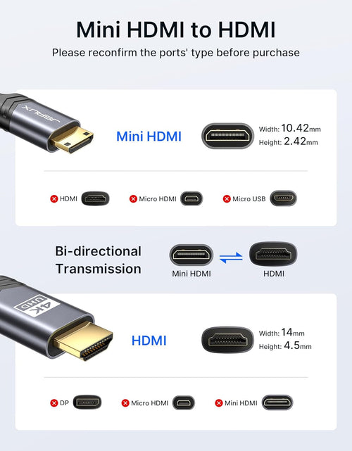 Load image into Gallery viewer, Mini HDMI to HDMI Cable 6FT,  [Aluminum Shell, Braided] High Speed 4K 60Hz HDMI 2.0 Cord, Compatible with Camera, Camcorder, Tablet and Graphics/Video Card, Laptop, Raspberry Pi Zero W -Grey
