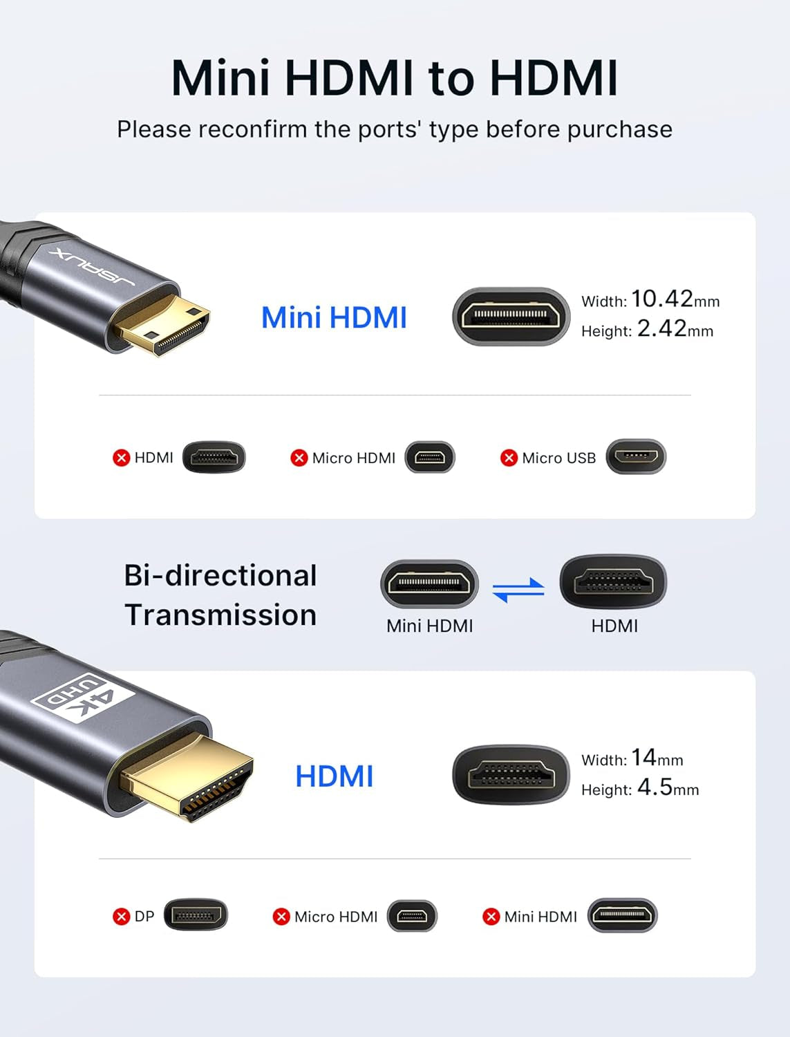 Mini HDMI to HDMI Cable 6FT,  [Aluminum Shell, Braided] High Speed 4K 60Hz HDMI 2.0 Cord, Compatible with Camera, Camcorder, Tablet and Graphics/Video Card, Laptop, Raspberry Pi Zero W -Grey