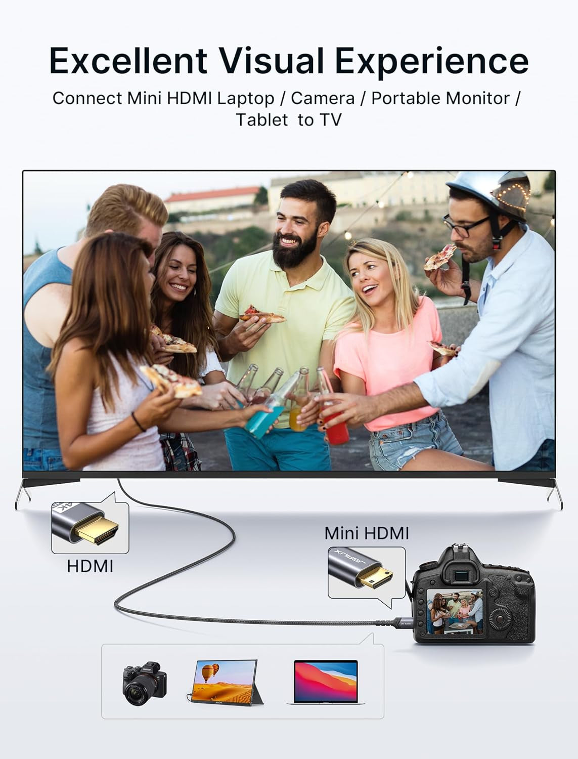 Mini HDMI to HDMI Cable 6FT,  [Aluminum Shell, Braided] High Speed 4K 60Hz HDMI 2.0 Cord, Compatible with Camera, Camcorder, Tablet and Graphics/Video Card, Laptop, Raspberry Pi Zero W -Grey