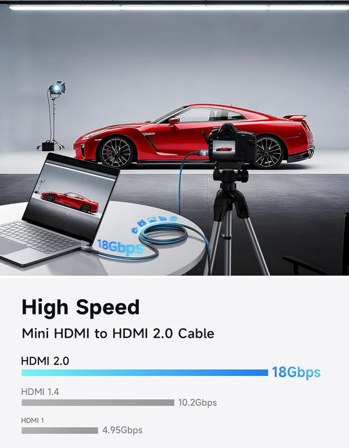 Load image into Gallery viewer, Mini HDMI to HDMI Cable 6FT,  [Aluminum Shell, Braided] High Speed 4K 60Hz HDMI 2.0 Cord, Compatible with Camera, Camcorder, Tablet and Graphics/Video Card, Laptop, Raspberry Pi Zero W -Grey
