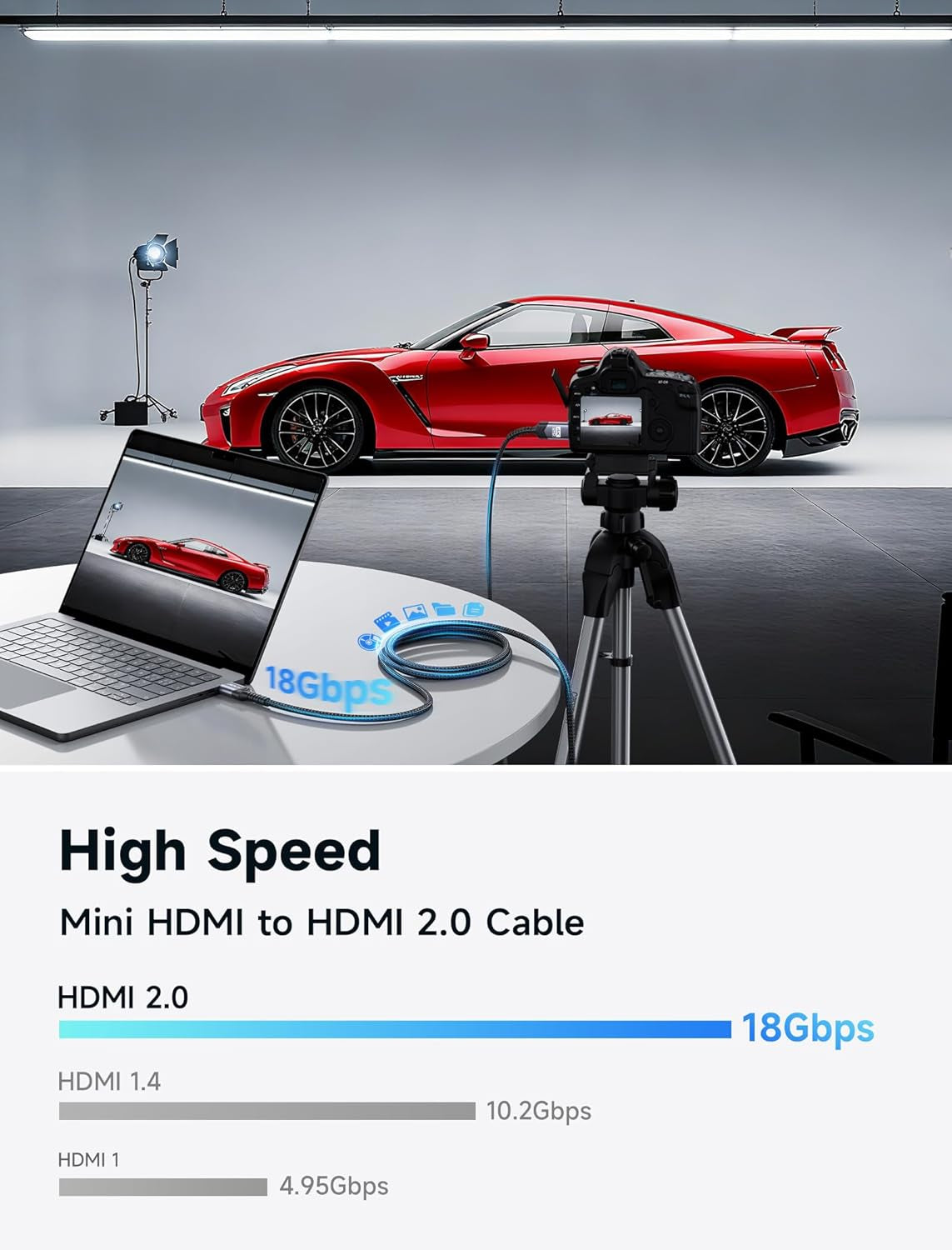 Mini HDMI to HDMI Cable 6FT,  [Aluminum Shell, Braided] High Speed 4K 60Hz HDMI 2.0 Cord, Compatible with Camera, Camcorder, Tablet and Graphics/Video Card, Laptop, Raspberry Pi Zero W -Grey