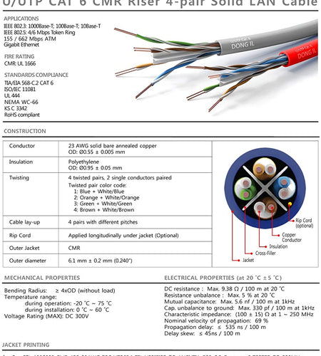 Cat6 Gray Pure Copper Ethernet Cable 1000Ft - 23 AWG, CMR, Insulated Solid Bare Copper Wire Internet Cable with Noise Reducing Cross Separator - 550MHZ / 10 Gigabit Speed UTP LAN Cable